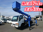 Elf Cherry Picker