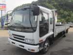 Forward Flat Body
