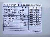 MITSUBISHI FUSO Canter Flat Body 2PG-FEAV0 2020 -_15