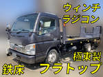 Canter Safety Loader
