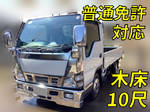 Atlas Flat Body