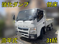 MITSUBISHI FUSO Canter Dump 2PG-FBA60 2021 -_1