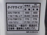 MITSUBISHI FUSO Canter Flat Body TPG-FEB50 2017 82,260km_17