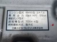 MITSUBISHI FUSO Canter Dump PA-FE71DBD 2005 65,307km_29