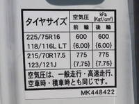 MITSUBISHI FUSO Canter Safety Loader 2RG-FEB80 2023 690km_20