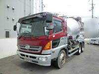 HINO Ranger Mixer Truck ADG-GK8JKWA 2006 219,000km_3