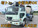 Condor Mixer Truck