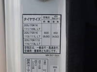 MITSUBISHI FUSO Canter Aluminum Wing 2RG-FEB50 2022 31,670km_23
