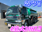 Ranger Tank Lorry