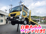 Condor Self Loader