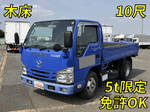 Titan Flat Body