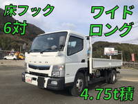 MITSUBISHI FUSO Canter Flat Body 2PG-FEB90 2020 170,984km_1