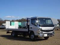 MITSUBISHI FUSO Canter Safety Loader 2PG-FEB80 2024 1,000km_2