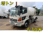 Ranger Mixer Truck