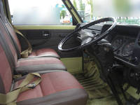 MITSUBISHI Canter Flat Body K-FE120B 1981 92,000km_7