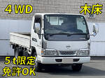Atlas Flat Body