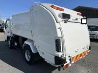 MITSUBISHI FUSO Canter Garbage Truck 2PG-FEB90 2018 176,000km_2