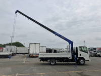 ISUZU Elf Truck (With 4 Steps Of Cranes) 2RG-NPR88AC 2025 -_6