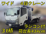 Atlas Truck (With 4 Steps Of Cranes)