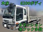 Forward Flat Body
