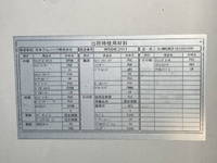 ISUZU Forward Aluminum Wing PA-FRD34K4 2004 505,074km_21