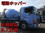 Profia Mixer Truck