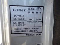 MITSUBISHI FUSO Canter Double Cab 2TG-FBA00 2020 96,741km_27