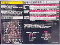 MITSUBISHI FUSO Canter Truck (With 4 Steps Of Cranes) 2RG-FEAV0 2022 25,674km_19