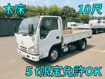 Titan Flat Body
