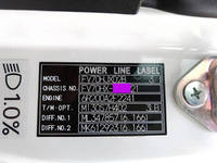 MITSUBISHI FUSO Super Great Dump 2KG-FV70HX 2023 619km_28