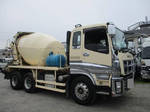 Giga Mixer Truck