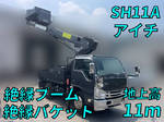 Elf Cherry Picker