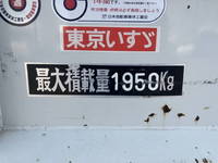 ISUZU Elf Flat Body PB-NKR81A 2006 132,661km_15
