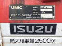 ISUZU Forward Truck (With 4 Steps Of Cranes) 2PG-FRR90S1 2018 55,226km_21