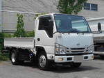 Atlas Flat Body