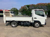 MITSUBISHI FUSO Canter Flat Body TPG-FBA20 2018 38,663km_6