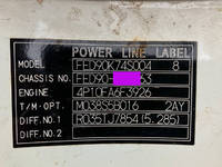 MITSUBISHI FUSO Canter Flat Body 2PG-FED90 2018 50,333km_36