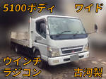 Canter Safety Loader