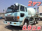 Profia Mixer Truck