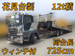 Profia Safety Loader