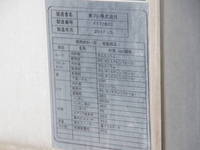 HINO Profia Refrigerator & Freezer Truck QPG-FW1EXEG 2017 479,000km_24