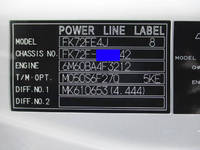 MITSUBISHI FUSO Fighter Container Carrier Truck 2KG-FK72F 2025 1,228km_31