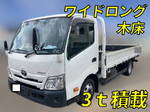 Dyna Flat Body