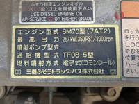 MITSUBISHI FUSO Super Great Truck (With Crane) BDG-FS50JZ 2008 460,434km_33