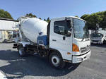 Ranger Mixer Truck