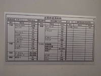 ISUZU Forward Aluminum Wing TKG-FRR90T2 2013 730,071km_4
