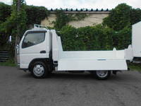 MITSUBISHI FUSO Canter Dump 2PG-FBA60 2019 59,027km_7