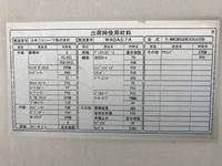ISUZU Forward Aluminum Wing TKG-FRR90T2 2015 837,814km_36