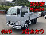 Atlas Flat Body