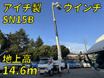 Others Cherry Picker